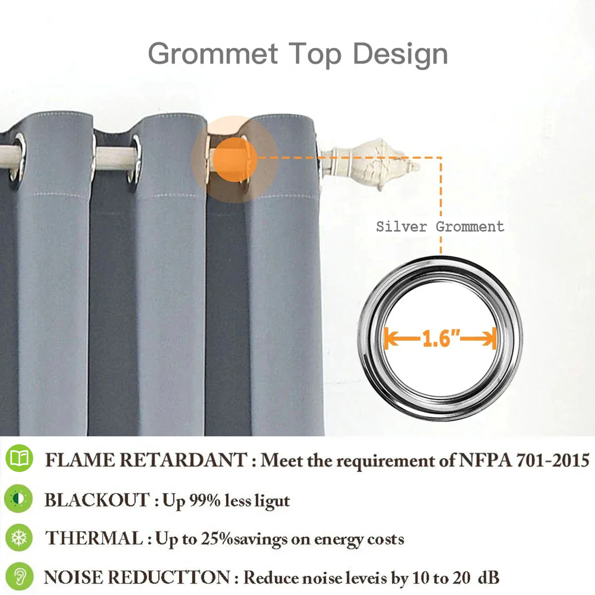 Suchoutdoor Flame Retardant Curtains, Grommet Top Silver, for Schools/Hospitals/Houses, 1 Panel - Image 10