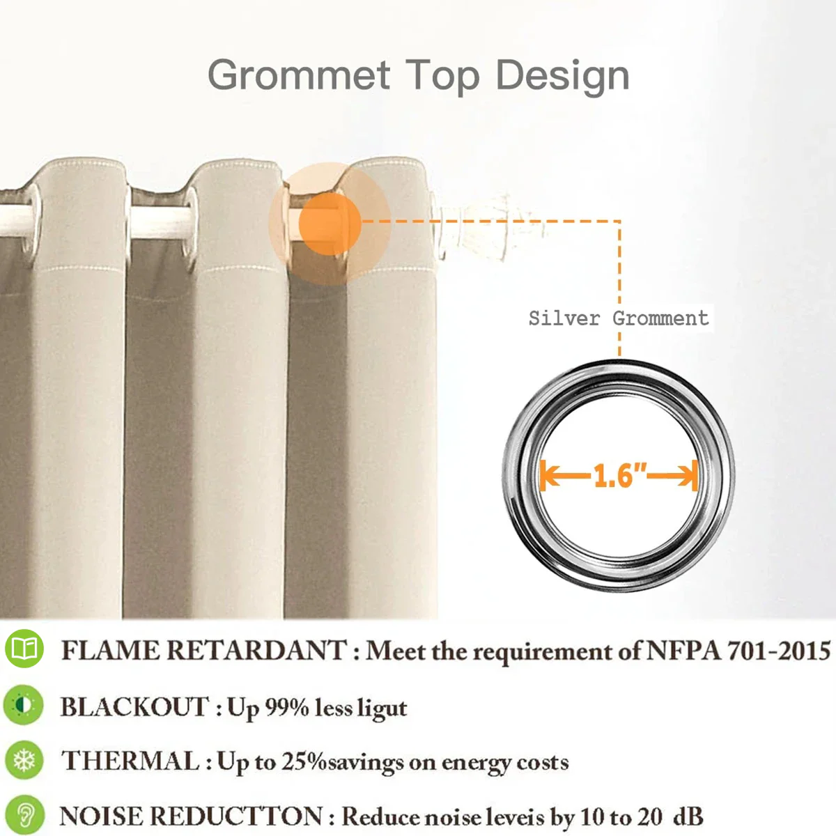 Suchoutdoor Flame Retardant Curtains, Grommet Top Silver, for Schools/Hospitals/Houses, 1 Panel - Image 3